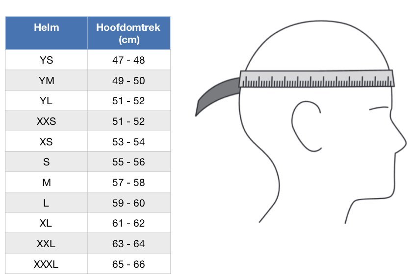 Cómo calcular la talla del casco